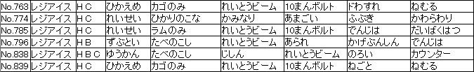 f:id:MI-Note:20210428132733j:plain