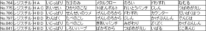f:id:MI-Note:20210428132849j:plain