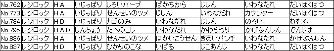 f:id:MI-Note:20210428133012j:plain