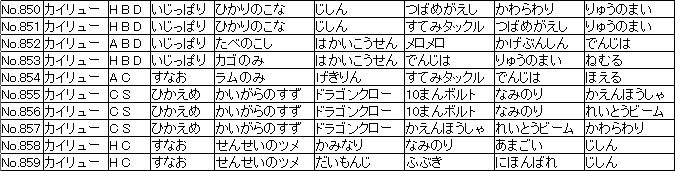 f:id:MI-Note:20210428133202j:plain