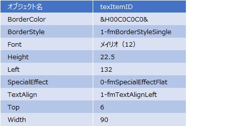 テキストボックスの設定