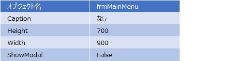 ユーザーフォームの設定