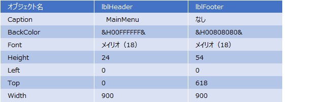 ラベルの設定