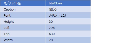 ボタンの設定