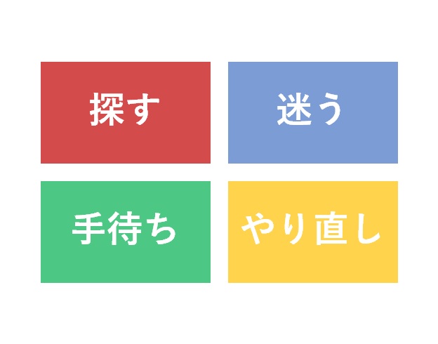 ４大ロス