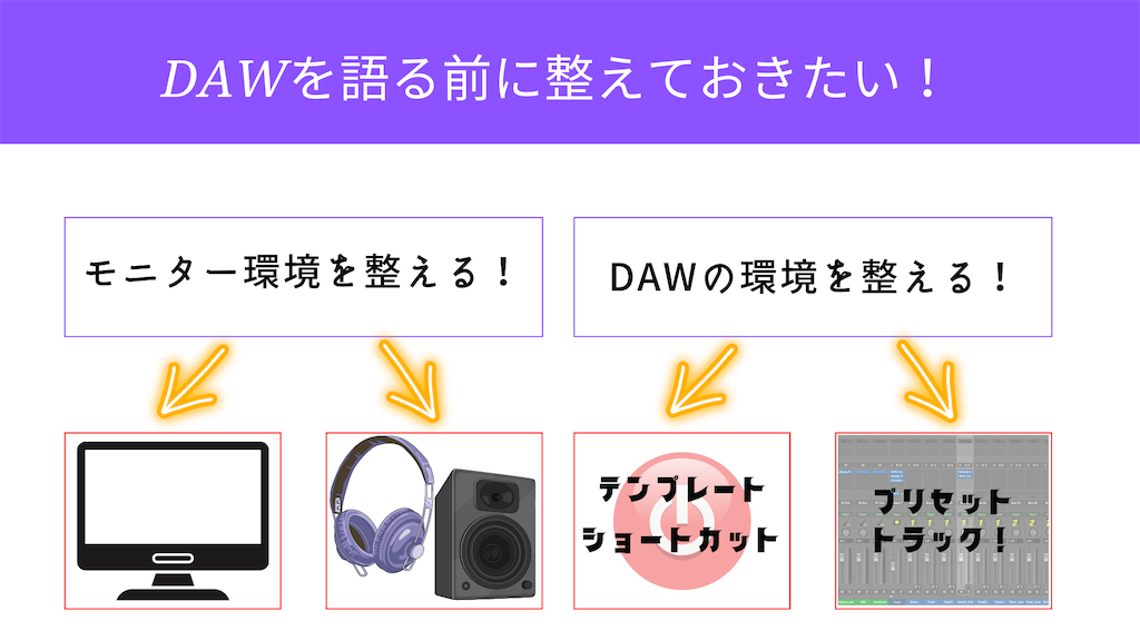 f:id:MIGWorksLab:20221022112708p:image