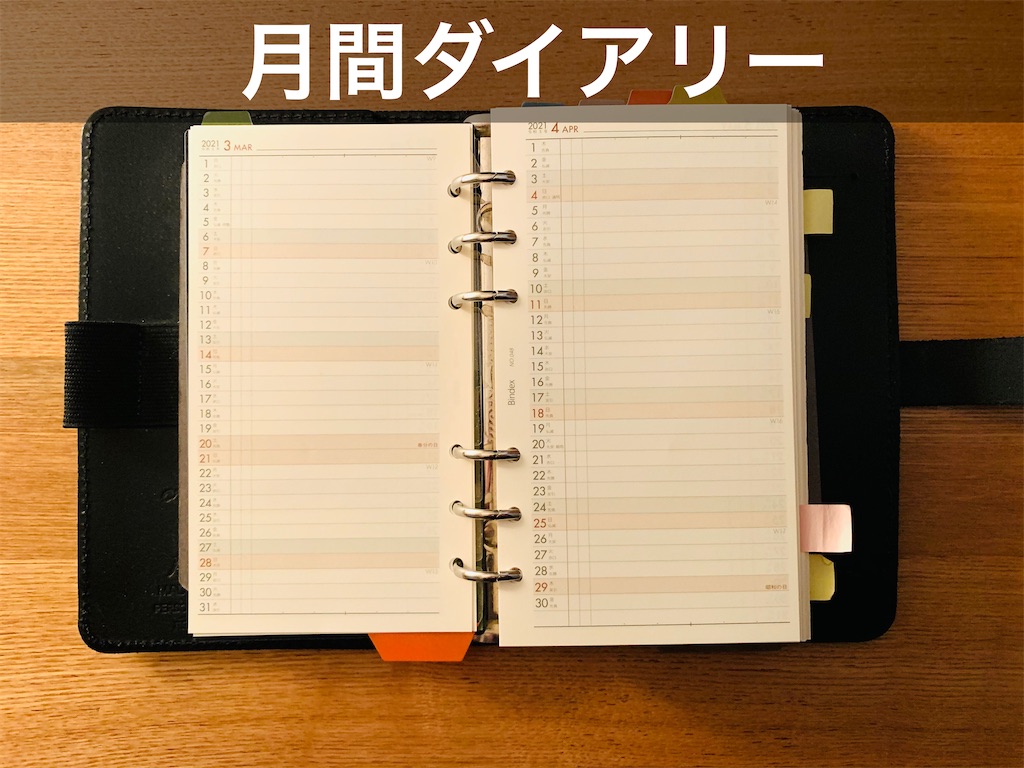 f:id:MIKEonMIKE:20201231142822j:image f:id:MIKEonMIKE:20201231142822j:image