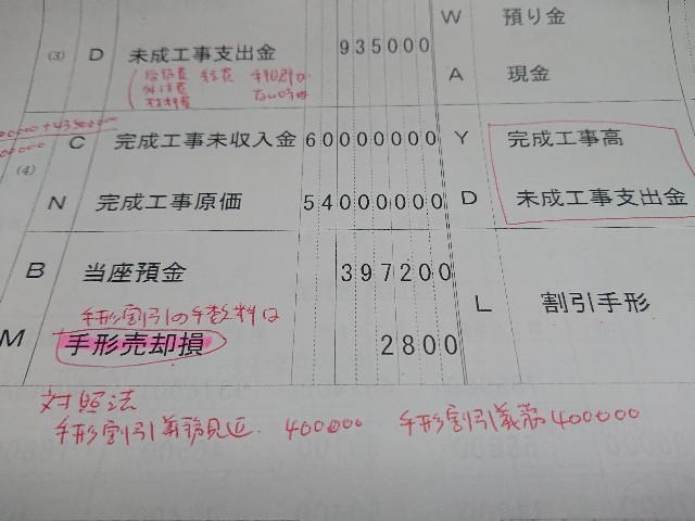 建設業経理士2級 第25回過去問題より仕訳 - MINMIの日記 建設業経理士2級 第25回過去問題より仕訳 - MINMIの日記