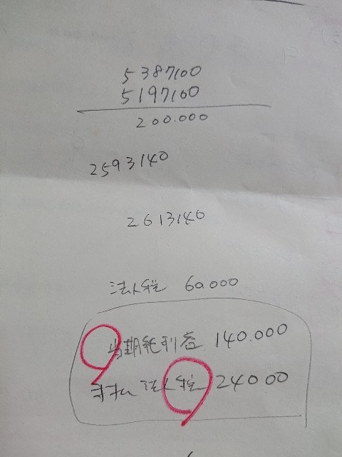 f:id:MINMI:20200914201331j:image