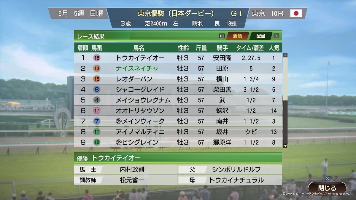 f:id:MITA_Kou:20200517105003j:plain f:id:MITA_Kou:20200517105003j:plain