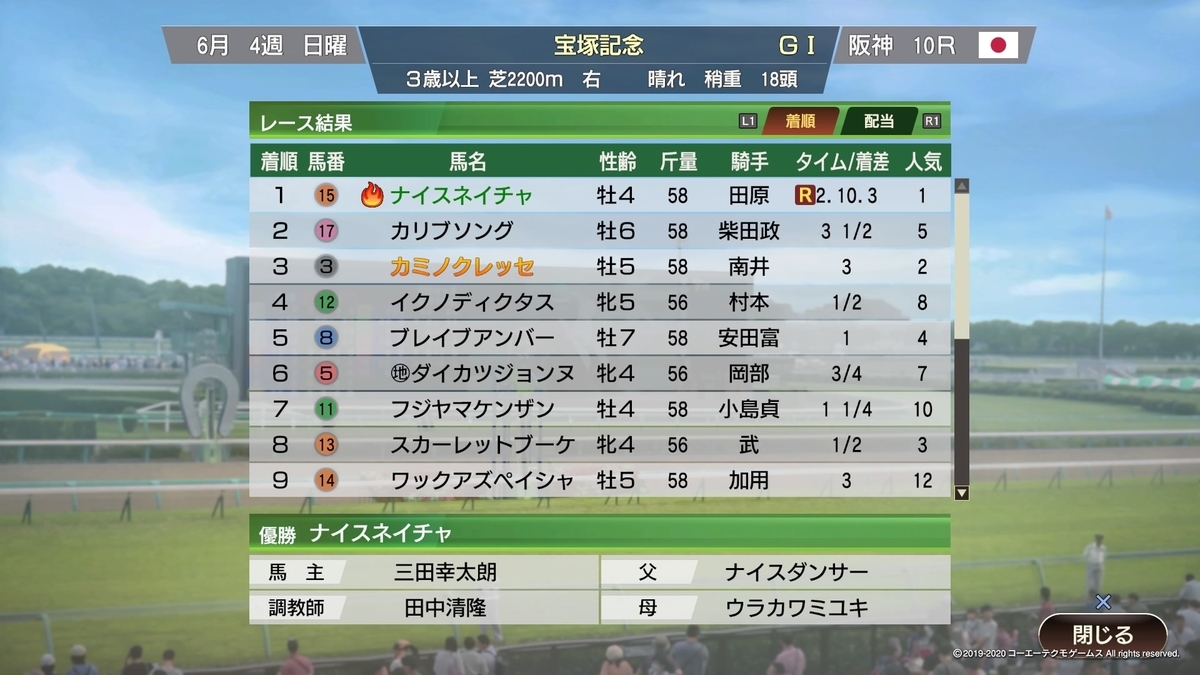 f:id:MITA_Kou:20200517112914j:plain f:id:MITA_Kou:20200517112914j:plain