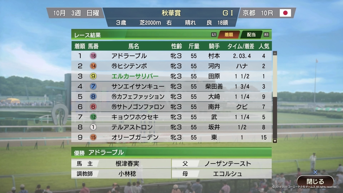 f:id:MITA_Kou:20200517114510j:plain f:id:MITA_Kou:20200517114510j:plain