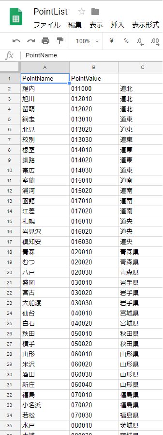f:id:MI_SAN_CAT:20181024145458p:plain f:id:MI_SAN_CAT:20181024145458p:plain