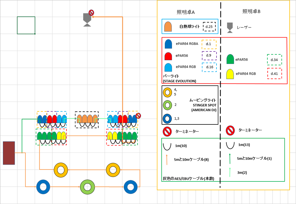 f:id:MI_SAN_CAT:20181121150223p:plain f:id:MI_SAN_CAT:20181121150223p:plain