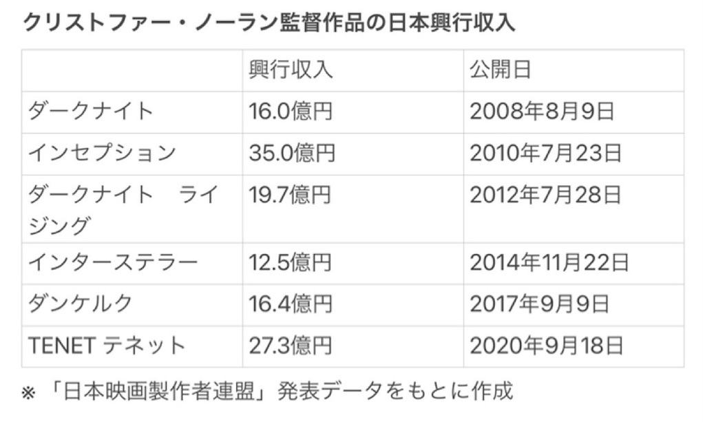 f:id:MJWR9620:20210314210812j:image
