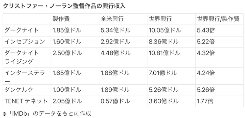 f:id:MJWR9620:20210315050511j:image