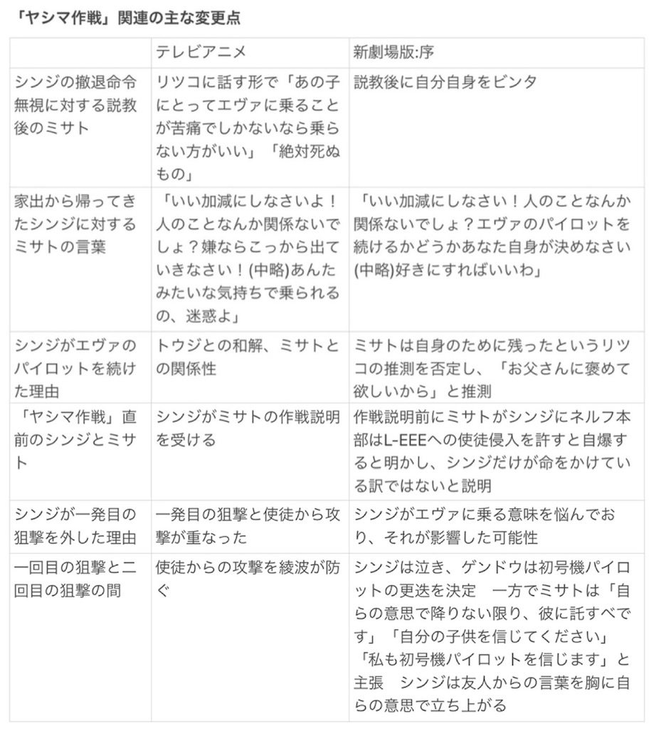 f:id:MJWR9620:20210321210024j:image