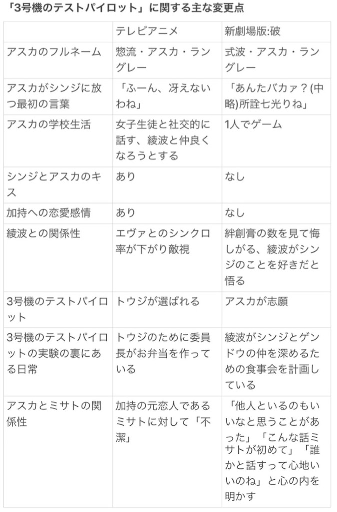f:id:MJWR9620:20210322142754j:image