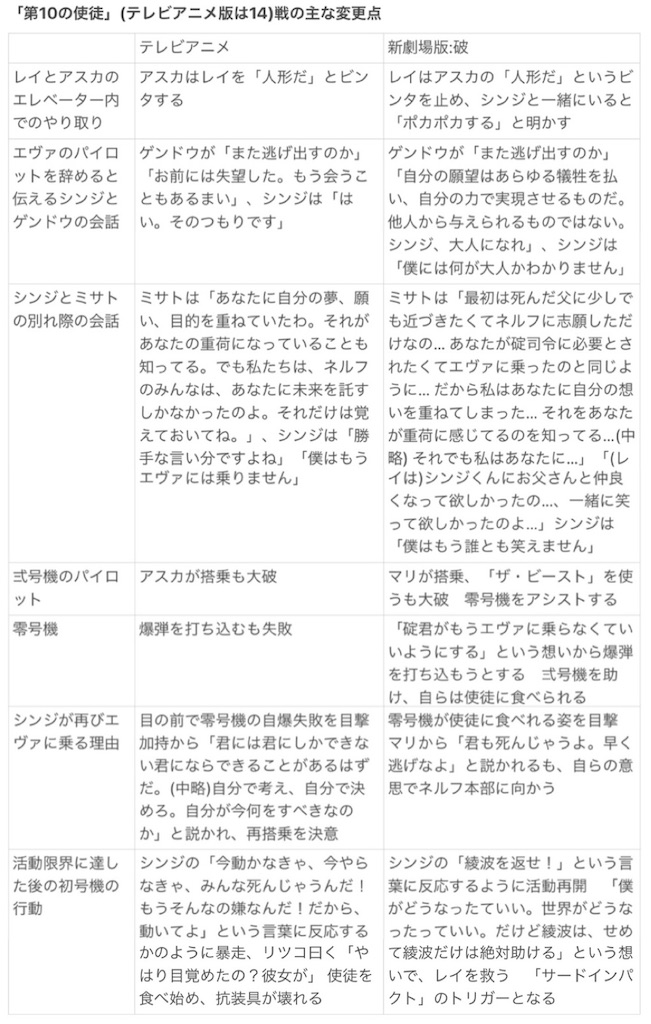 f:id:MJWR9620:20210323103832j:image