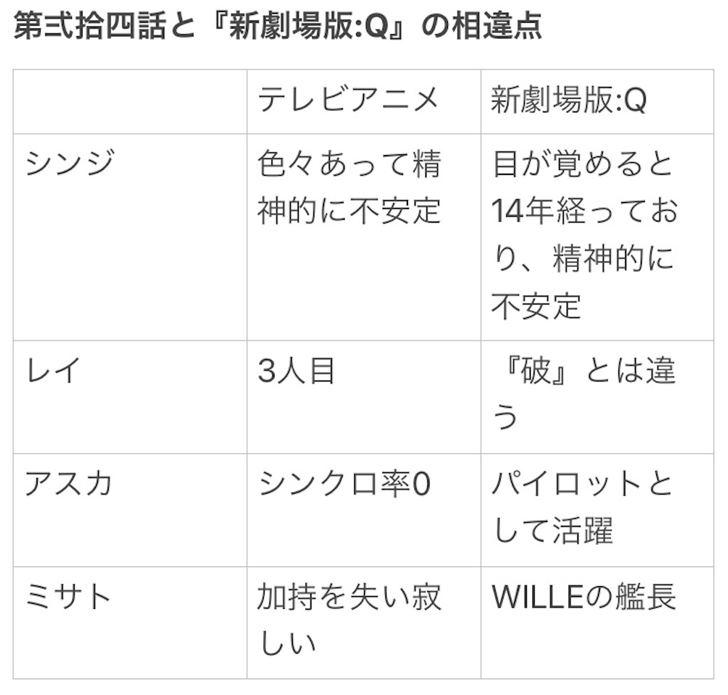 f:id:MJWR9620:20210323191937j:image