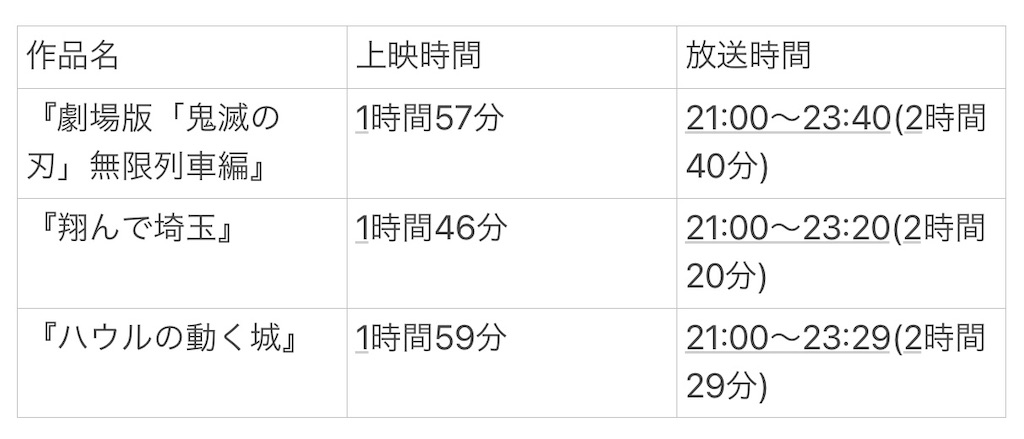 f:id:MJWR9620:20210926205002j:image