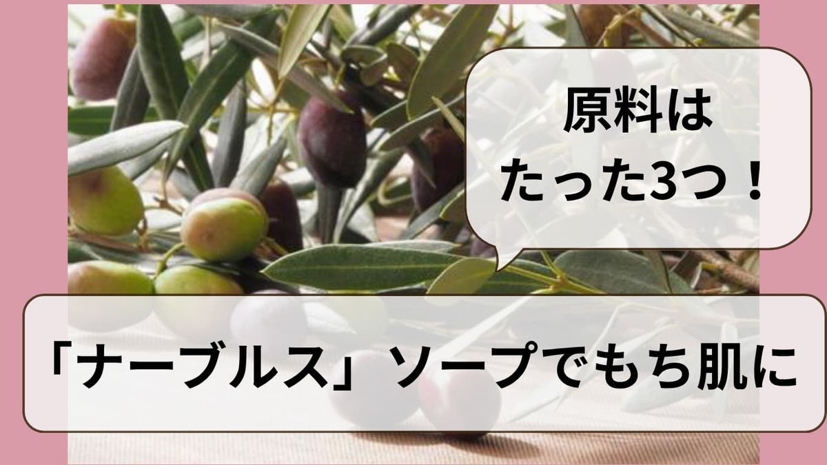 オリーブの実を背景にしたサムネイル画像