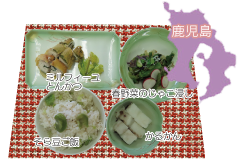 f:id:MM500078:20220108150743p:plain