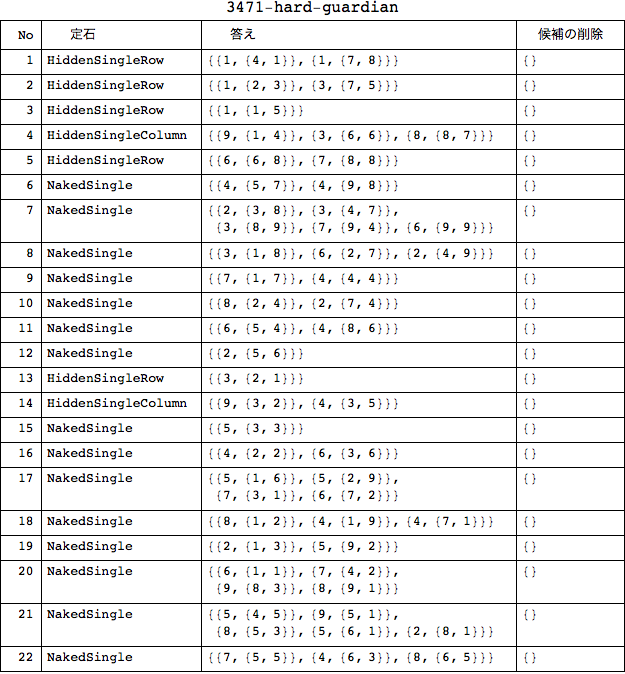 f:id:MMAys:20160625164234p:image:w750 f:id:MMAys:20160625164234p:image:w750