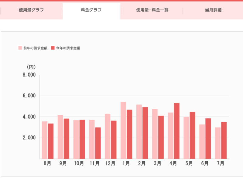 f:id:MMAys:20160708131240p:image:w700 f:id:MMAys:20160708131240p:image:w700