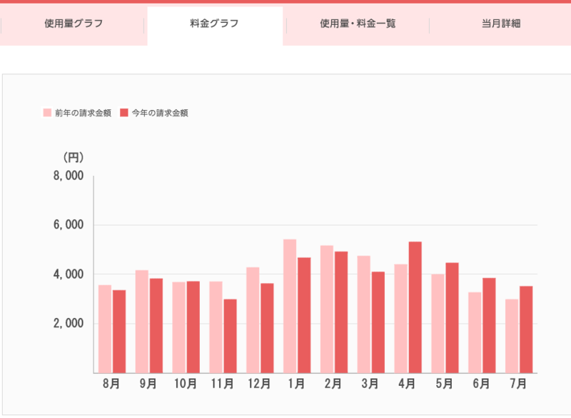 f:id:MMAys:20160708131240p:image:w700