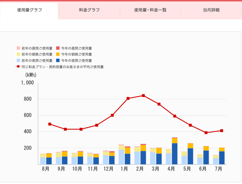 f:id:MMAys:20160708131241p:image:w700