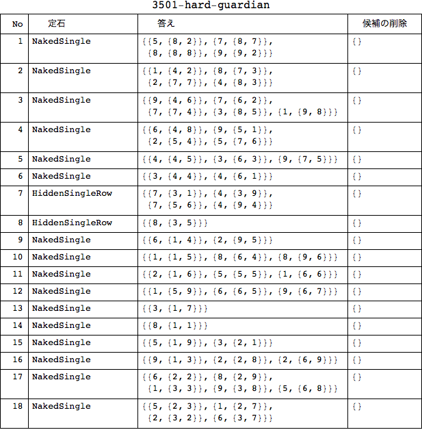 f:id:MMAys:20160731221017p:image:w750 f:id:MMAys:20160731221017p:image:w750