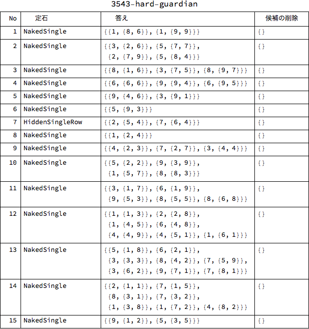 f:id:MMAys:20160919162056p:image:w750 f:id:MMAys:20160919162056p:image:w750
