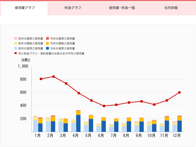 f:id:MMAys:20161208201630p:image:w700