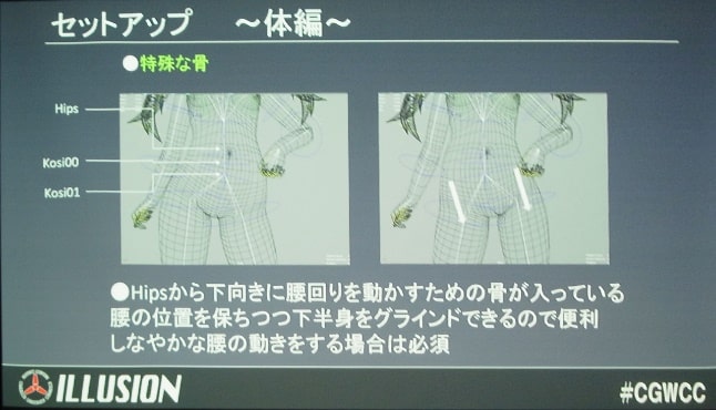  腰と胸の動きで専用のボーンを入れるのはアダルトコンテンツならでは