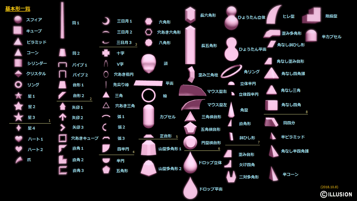 アイテム　基本形