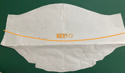 ワークシャツ作ってみました 型紙付き 本 甘い服 Mo73 S Dress Note