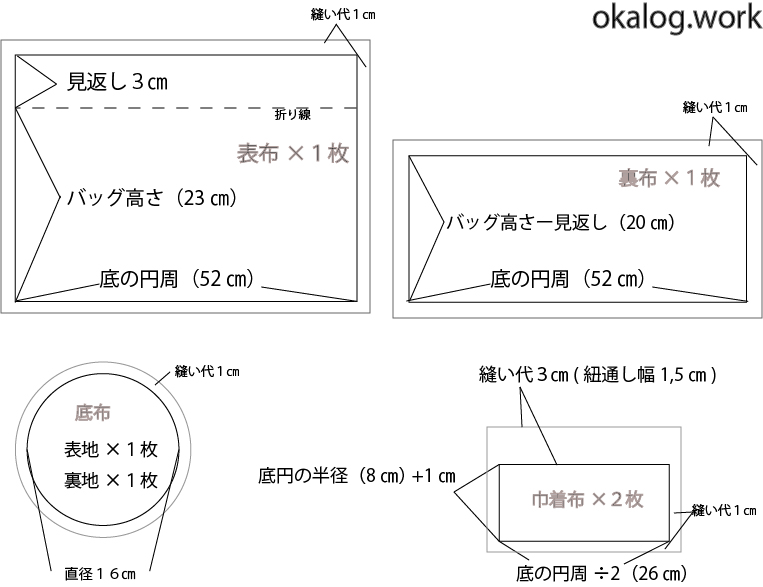 型紙なし 巾着つき斜めがけバケツバッグ作り方 Mo73 S Dress Note 型紙なし 巾着つき斜めがけバケツバッグ作り方 Mo73 S Dress Note