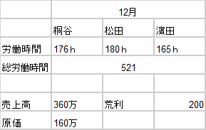 f:id:MODESTHAPP:20200101142933p:plain