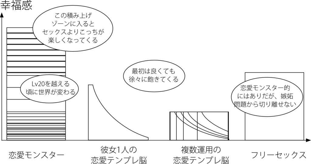 f:id:MOLOVE:20180419001737j:plain f:id:MOLOVE:20180419001737j:plain