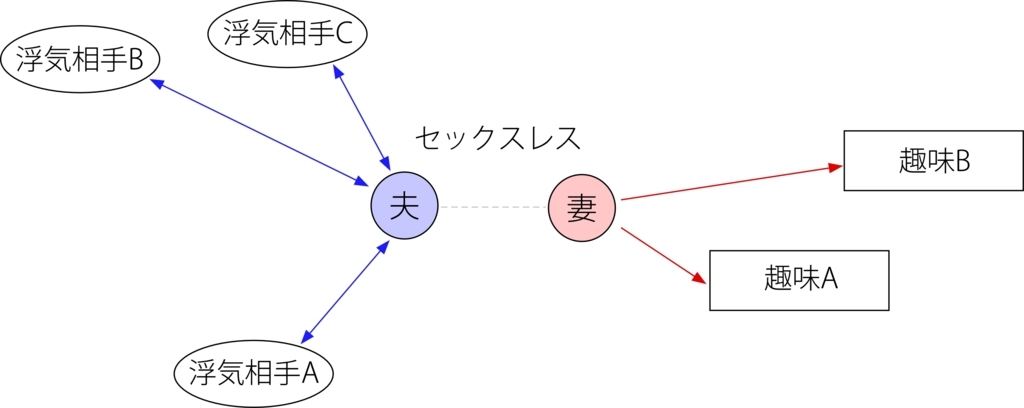 f:id:MOLOVE:20180501000444j:plain