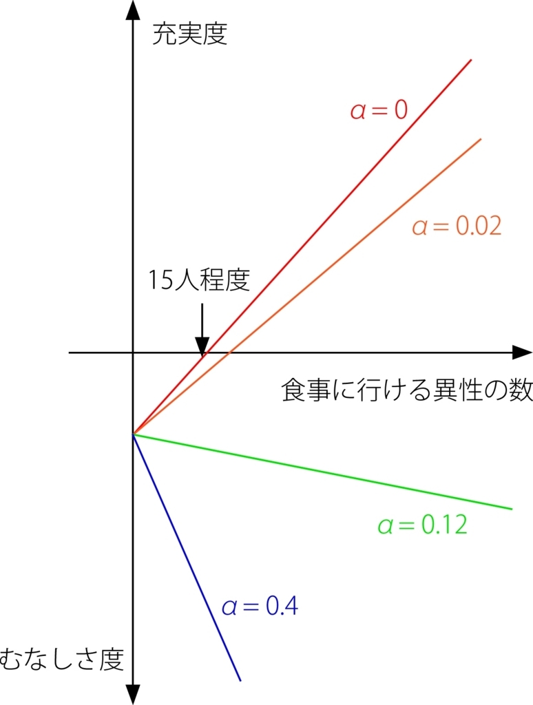 f:id:MOLOVE:20180718132938j:plain