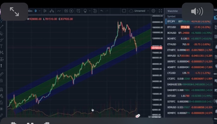 f:id:MONEYchange:20180216054133j:plain f:id:MONEYchange:20180216054133j:plain