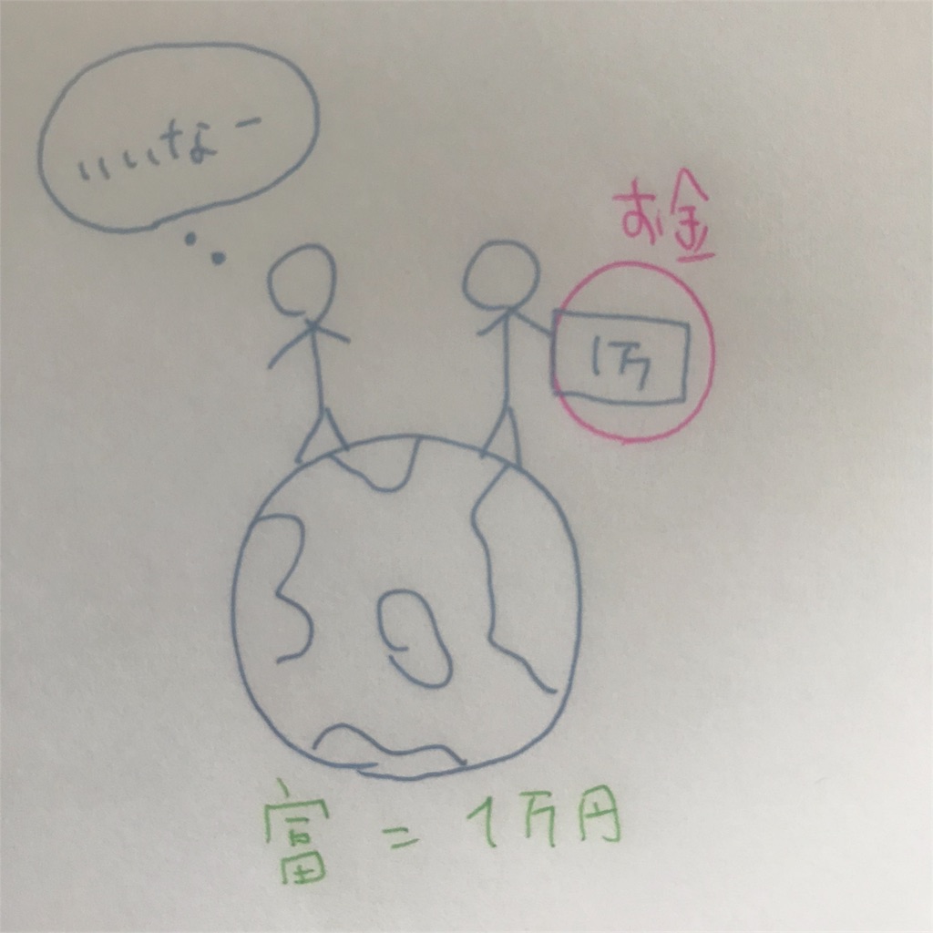 f:id:MOQ3004:20190604084859j:image