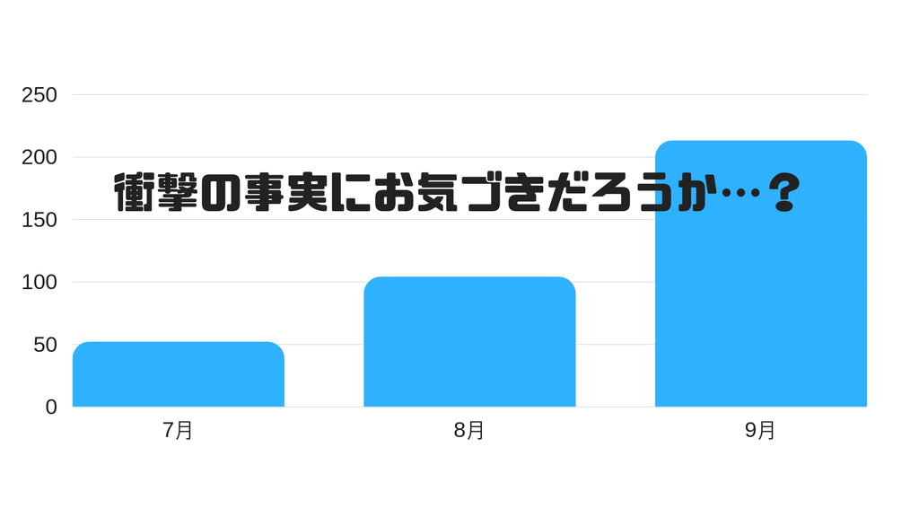 f:id:MORIKO:20181011193046j:plain