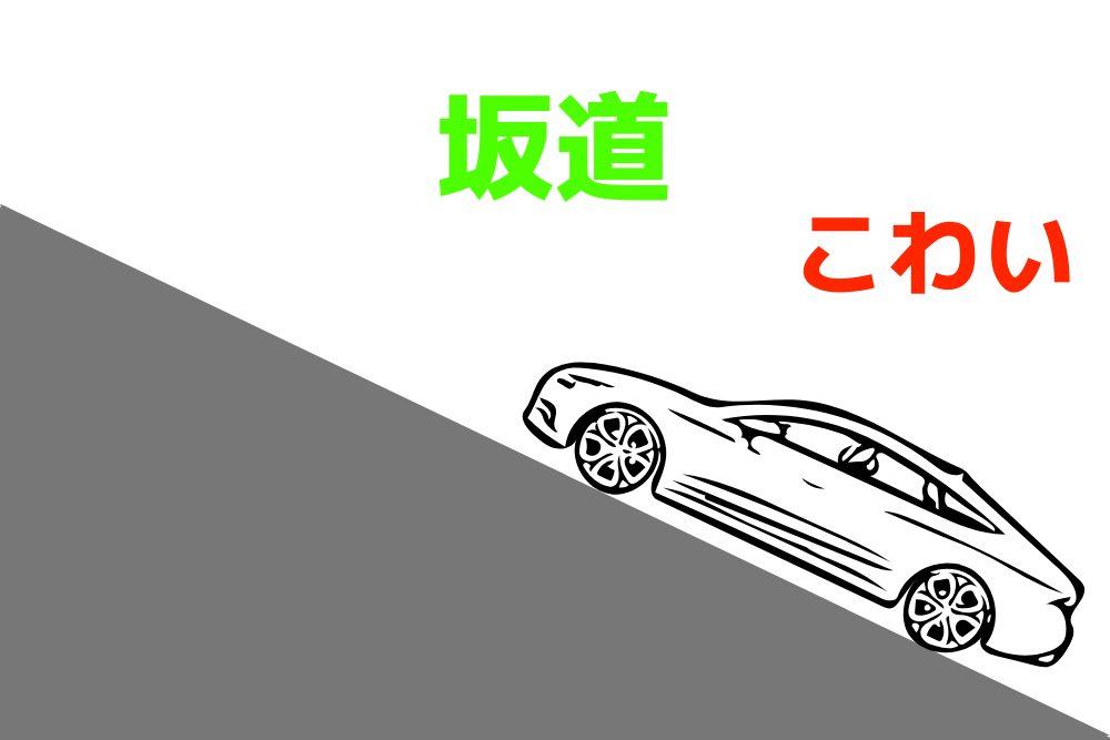 f:id:MORIKO:20190425061636p:plain