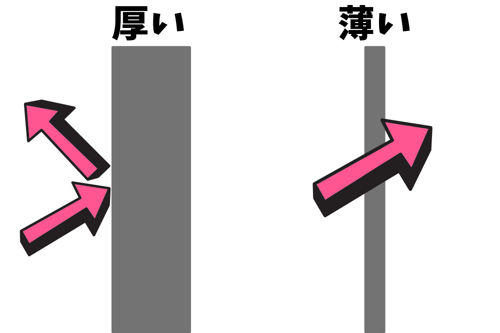 f:id:MORIKO:20190822131337p:plain f:id:MORIKO:20190822131337p:plain