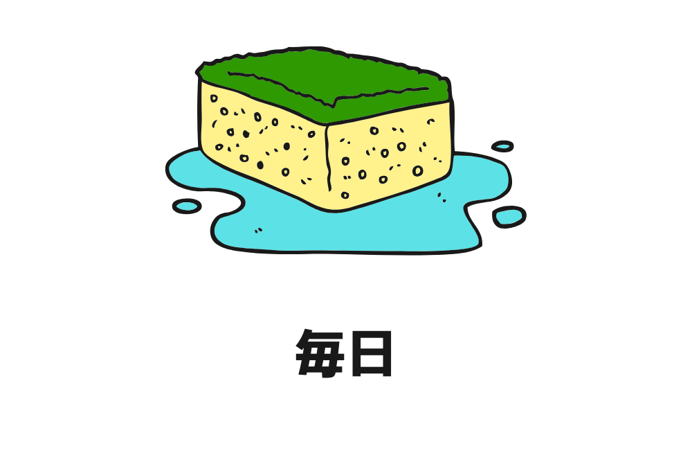 f:id:MORIKO:20190828135911p:plain