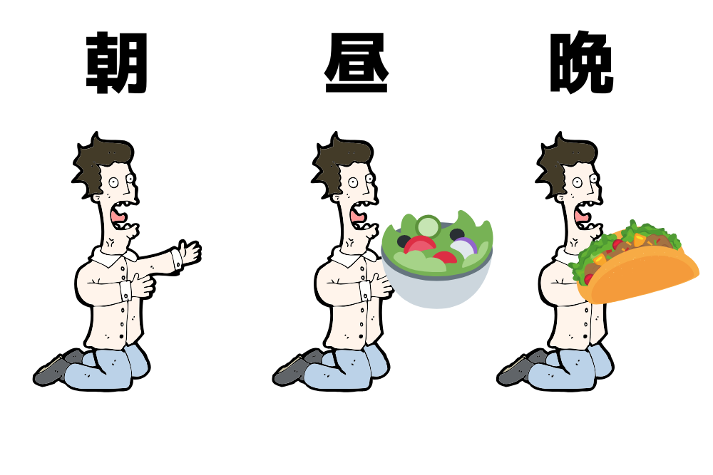 f:id:MORIKO:20190921155043p:plain f:id:MORIKO:20190921155043p:plain