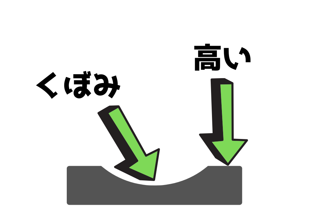 f:id:MORIKO:20191111150511p:plain
